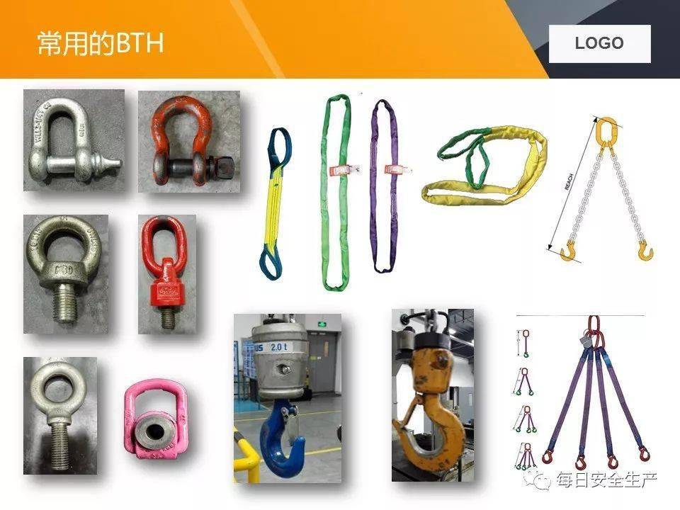 关于两起吊装卸扣事故的通报,附吊索具使用方法及报废标准详解