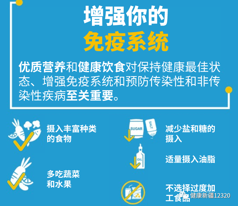 上线|健康中国行动专网正式上线 | 人体最痛的6种病,你经历过哪一个......