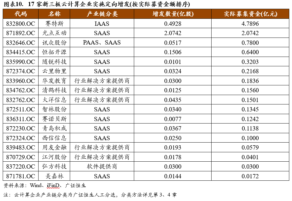 股市税收算入gdp吗_股市图片(3)