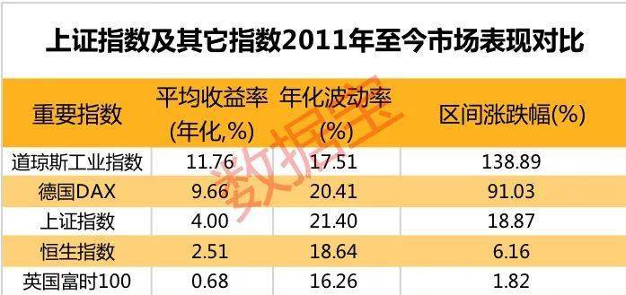 投资|A股“机构化”加速！散户出路何在？