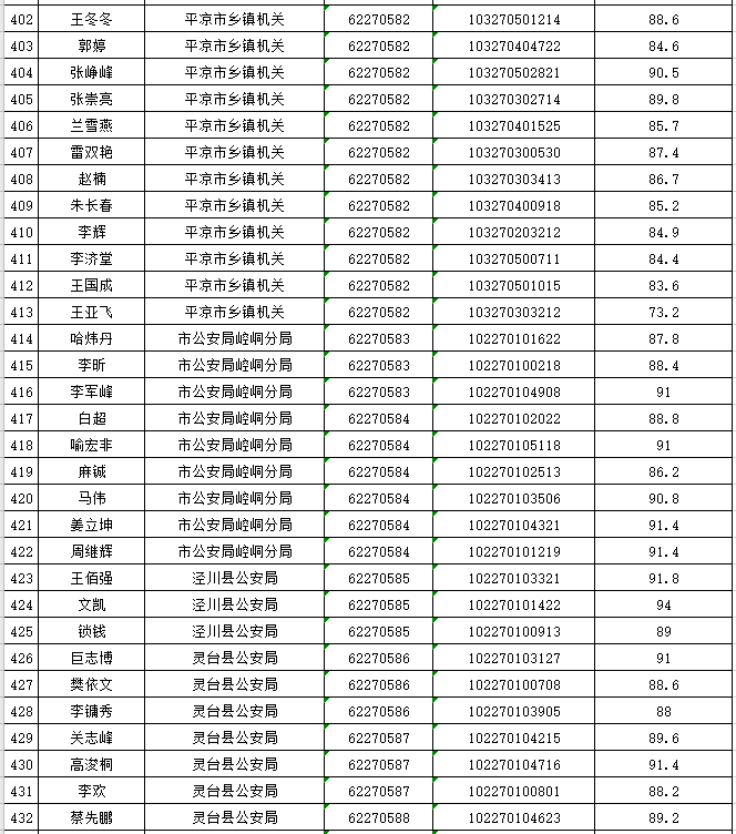 面试人口管理员_面试图片(2)