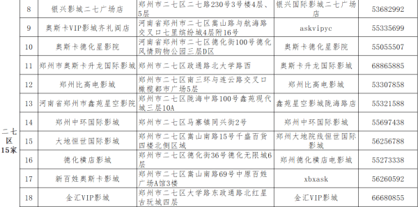 颁奖|权威声音：金鸡百花电影节颁奖活动不组织现场观众
