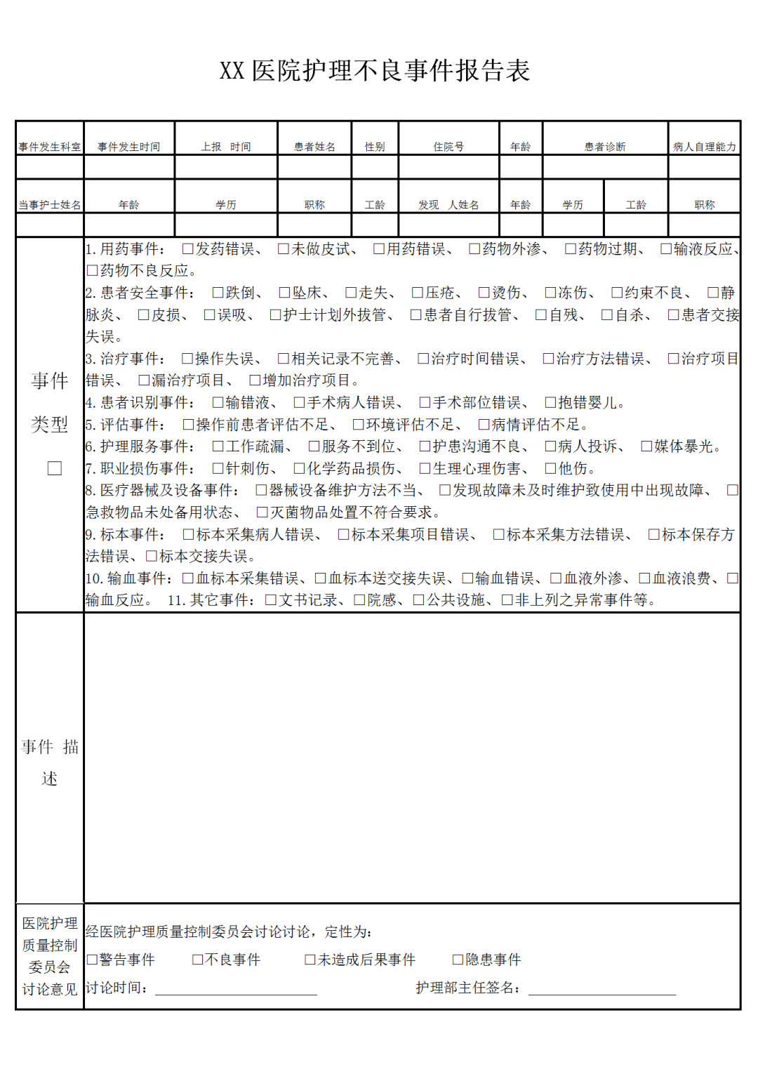 护理不良事件报告表