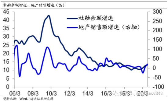 gdp和科技哪个好_新华理论(2)