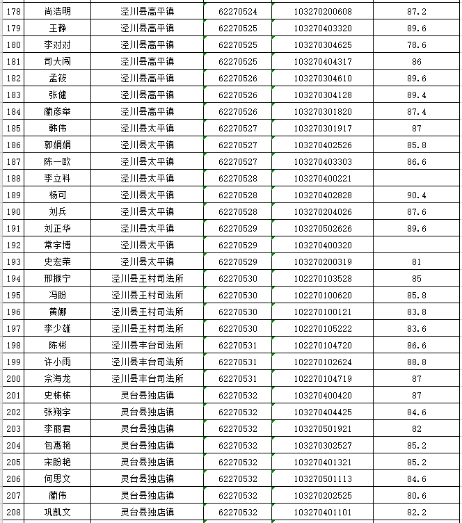 面试人口管理员_面试图片(2)