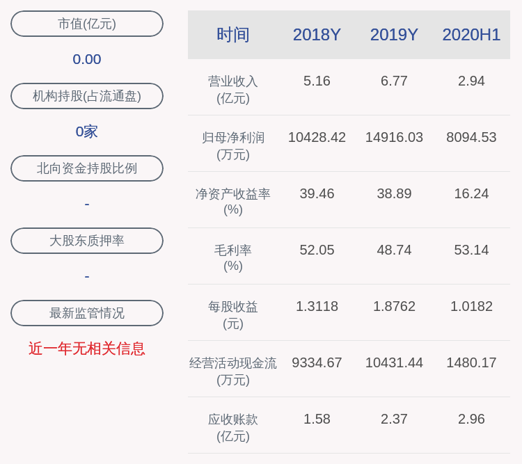 居留权|报到！竞业达：9月22日在深交所上市，发行价格31.83元/股，代码003005