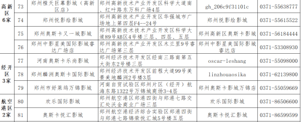 颁奖|权威声音：金鸡百花电影节颁奖活动不组织现场观众