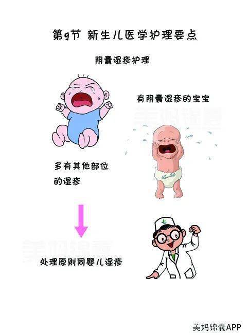 宝宝|男婴包皮过长的特殊护理？