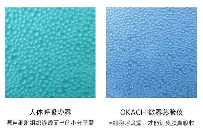 肌肤|一次补水=3片补水面膜......网红、博主都为它疯狂打call!!!