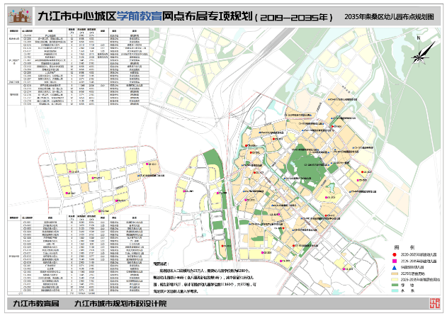 2035年柴桑区幼儿园布点规划图 请相互转告一下! 来源:九江教育网