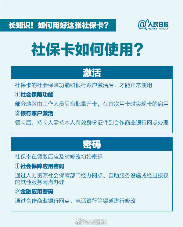 什么是电子社保卡签发 16e87fa9f3674cc2ae46ba09e434bbe3.jpeg