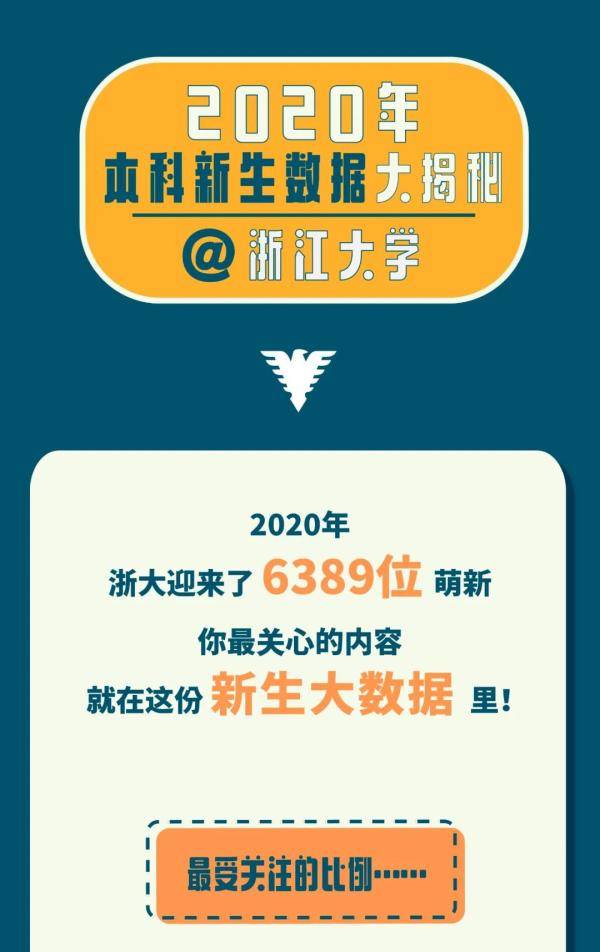 浙大|最小14岁，浙大6389位新生数据分析