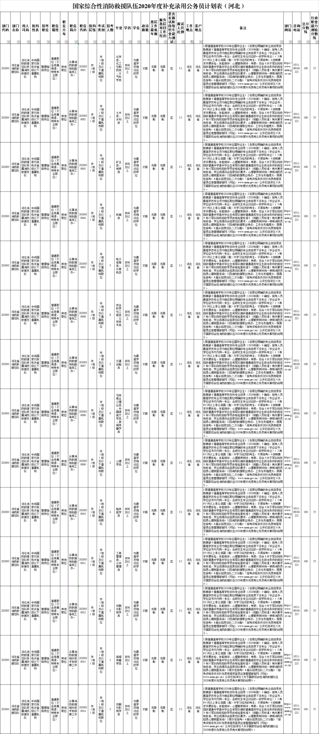 公安补录人口_公安手机壁纸