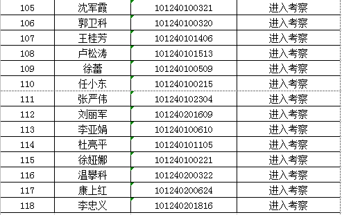 湾夫村人口名单_人口普查