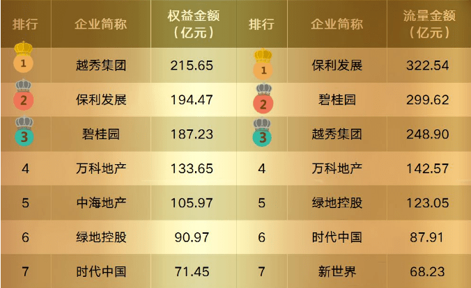 2020年上半年广州市G_广州市地铁线路图2020