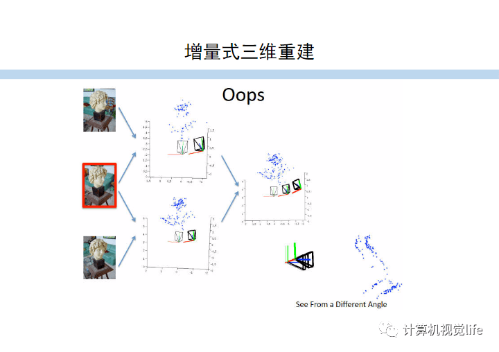 视觉后像是什么原理_视觉错觉(3)