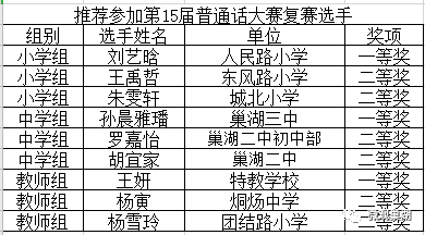 2020年巢湖人口_2030年前巢湖规划图