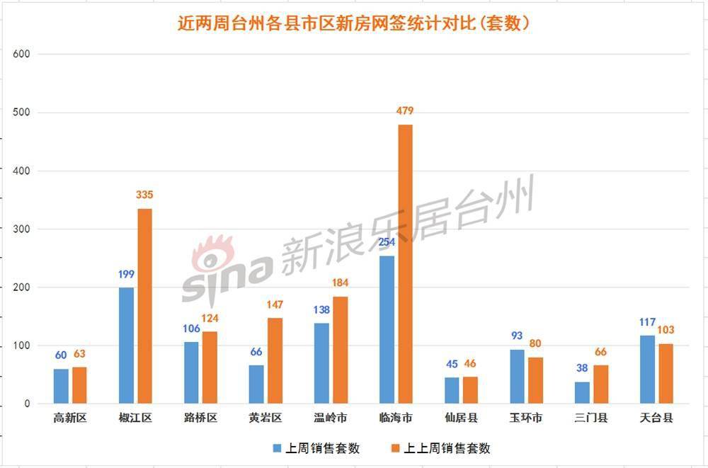 莆田市与景德镇市gdp比较_江西景德镇一季度GDP省内前十,跟辽宁城市比较,可排在第几(3)