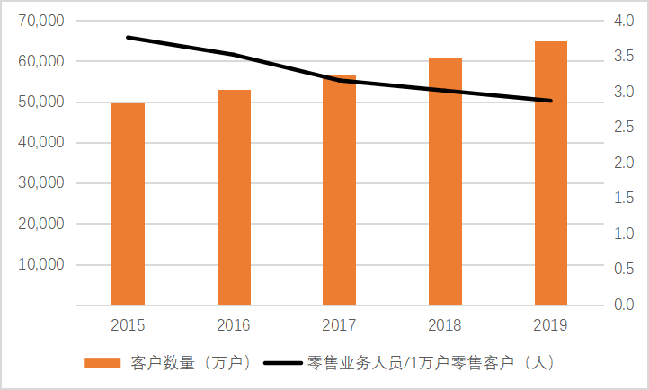 人口何_印度人口何时会超越中国,成为世界人口第一大国(2)