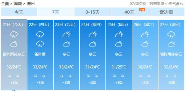 大部地区|第12号台风“白海豚”生成！本周海南最新天气→