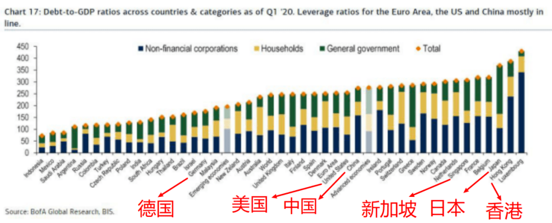 GDP爆炸_西方资本裹挟下的小国,人均GDP与中国相当,却因爆炸给废了