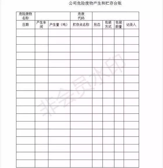 新固废法时代危废企业全套管理台账(通用模板)