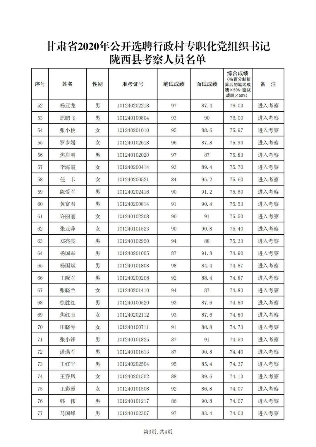 定西市人口多少_甘肃各区县人口统计,快来看看你的家乡有多少人(2)