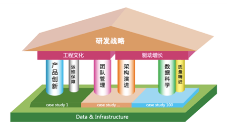 全球|助力数字经济发展 msup与IEEE TEMS携手共建产业地图升级