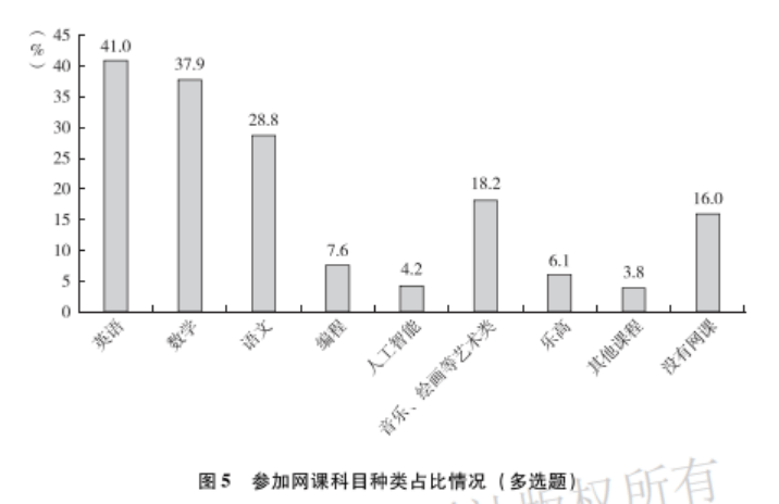 桂林青年人口流入_桂林每个区人口图片(3)