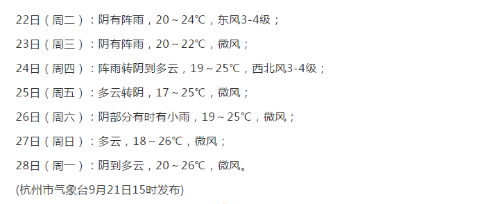 大雨简谱_大雨小雨简谱(2)