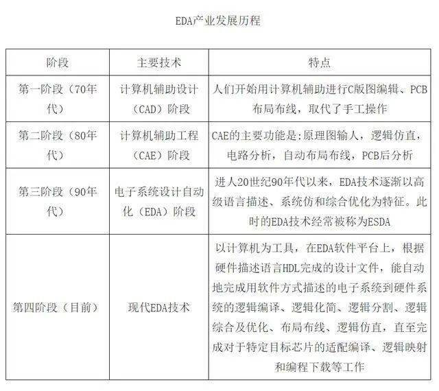 国内软件公司排名_装修公司(3)