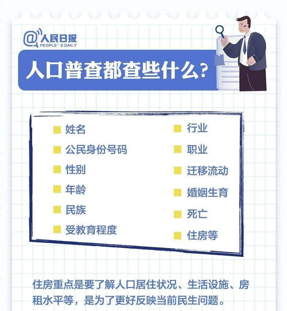 人口普查有保障_人口普查(2)