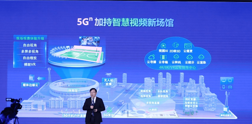 直播|联通换新logo，中国结颜色变了！发力5G终端直播带货