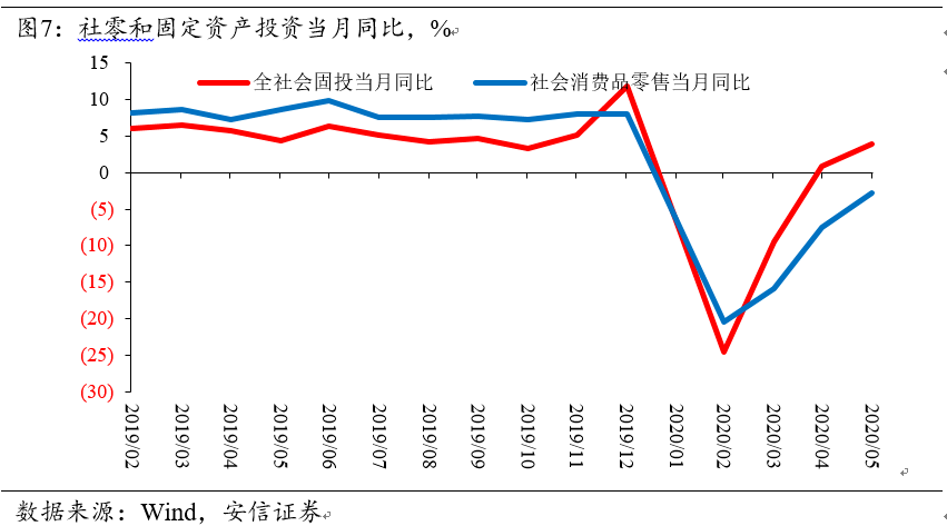 新常态是经济总量_经济发展新常态