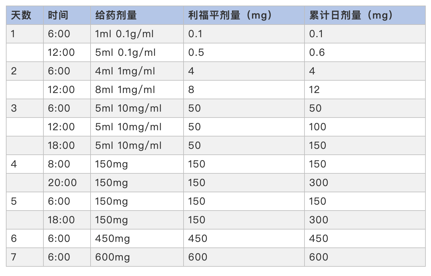 抗结核|抗结核药物的皮肤不良反应