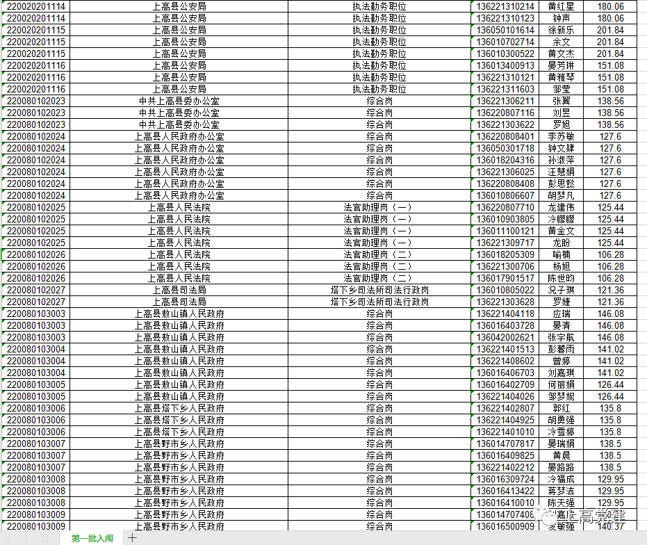 江西人口和信息_江西人口地图