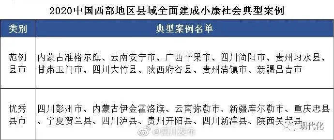 2020年四川省各个县g_四川省市县地图