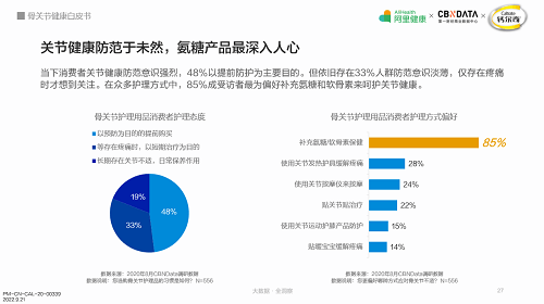 氨糖十大排名_国产氨糖软骨素排名(3)