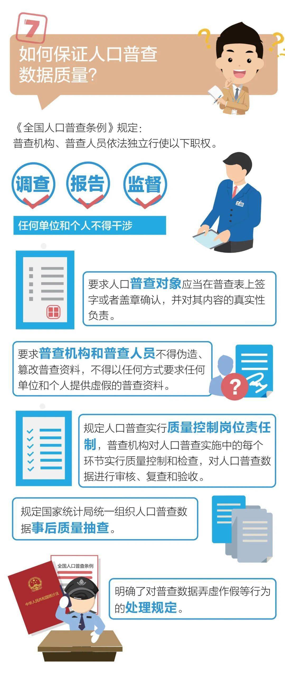 安苏人口普查_六盘水人丨关于人口普查,这些都是谣言 切记(3)