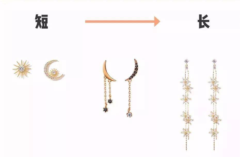 刘海|错误的发型,让你脸的更大!