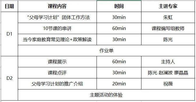 父母各自家庭情况人口调查表_家庭情况调查表