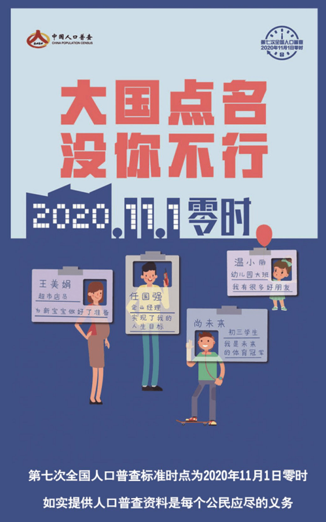 第七次人口普查普查几次_第七次人口普查图片(2)