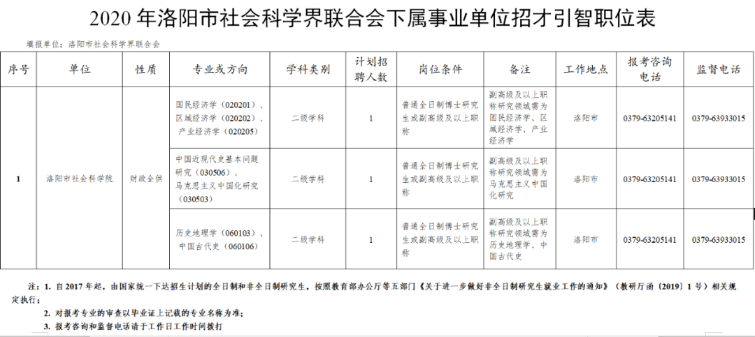 2020官林gdp_中国gdp2020年(2)