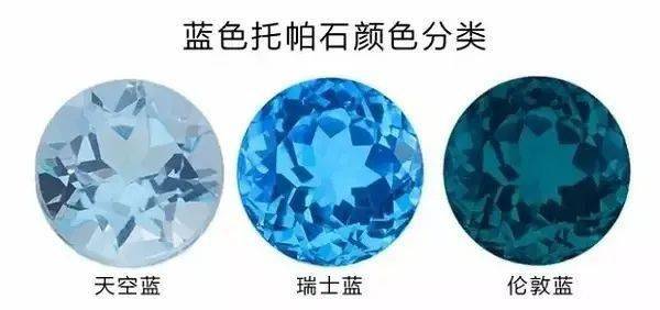 双胞胎|刘嘉玲、那英撞脸，堪比双胞胎？珠宝圈尴尬的碰瓷现场，你更分不清...