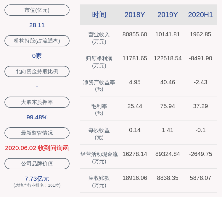 房地产业|风险！浙江广厦：股东广厦控股所持3.26亿股被轮候冻结