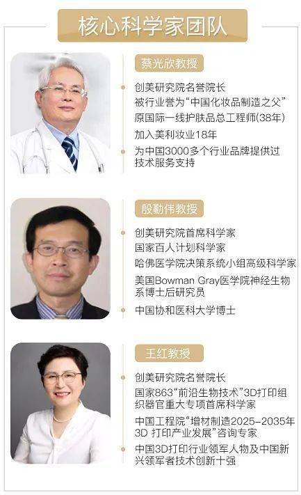 索芙特|超强国货生发!1个月发际线被填满,半年发量暴增!