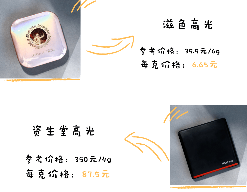 生姜|自用真爱高光