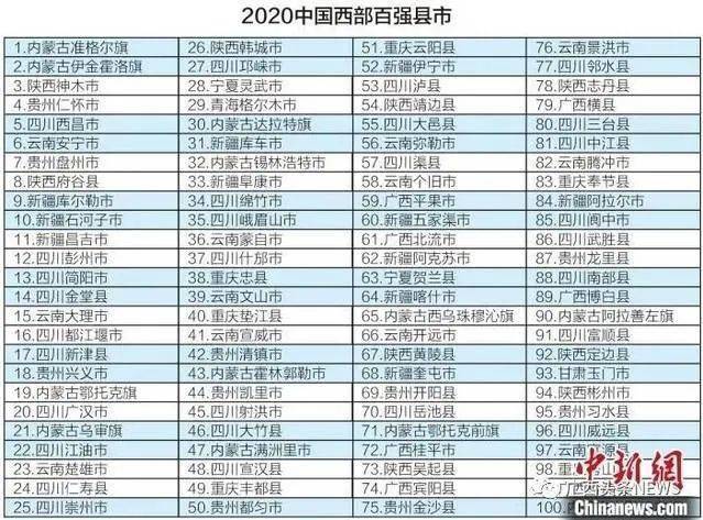 2020年西部常规赛排名_2019-2020赛季西部常规赛排名,你意想不到