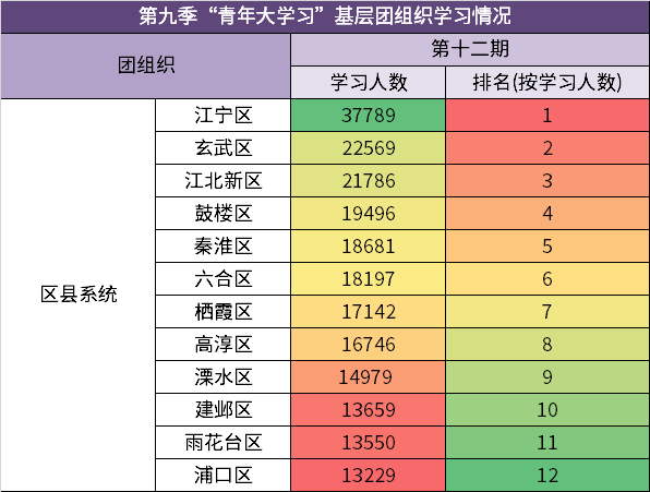 人类排名_人类进化图