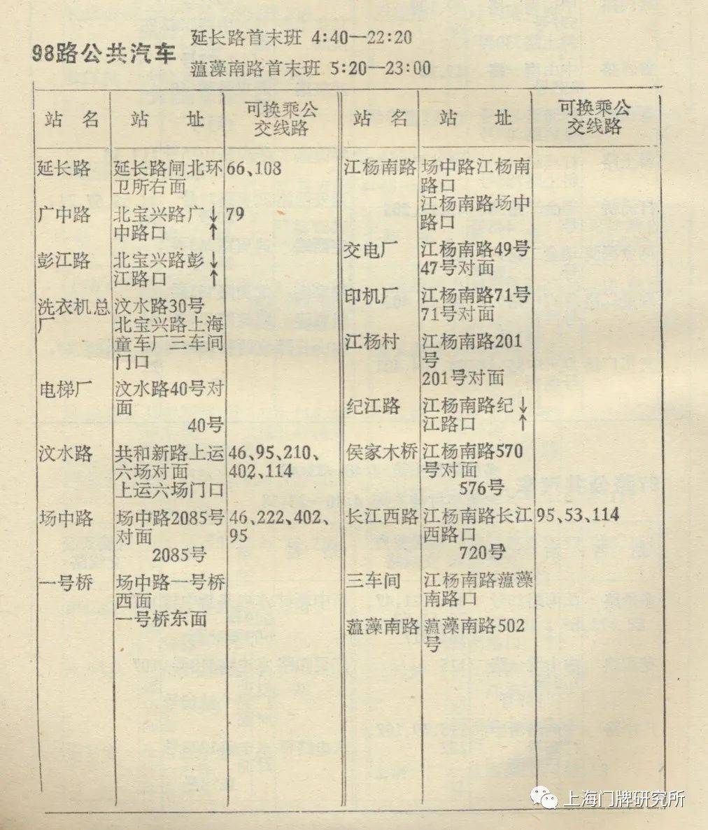 公共汽车|车影行踪|98路公共汽车微历史